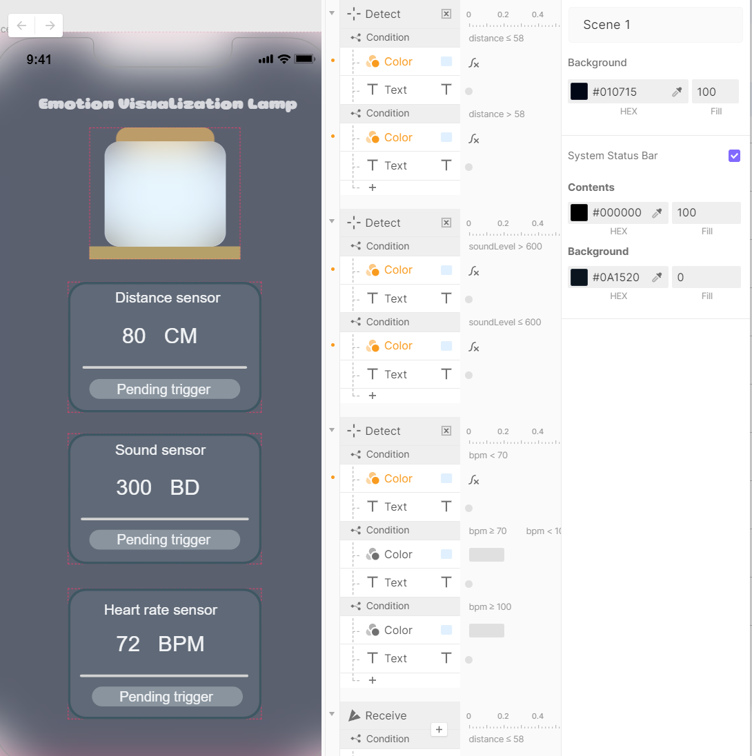 The first PROTOPIE version primarily set up the DECTIVE TRIGER, with subsequent versions including a small number of RECEIVE TRIGERs.